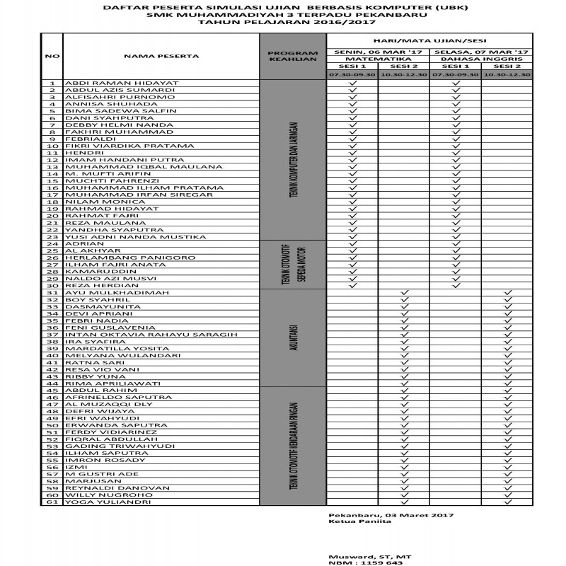 Jadwal Simulasi III UNBK / Gladi Bersih